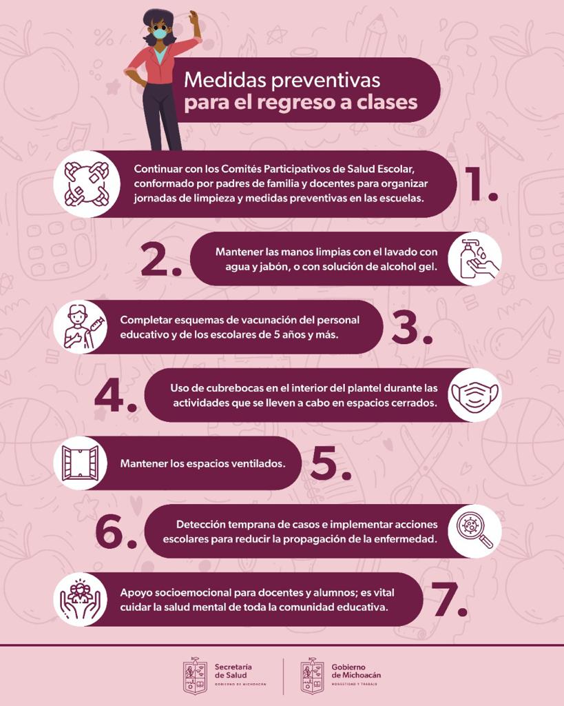 SSA 3 280822 SSA 3 280822