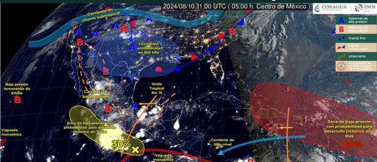 Se tendrá probabilidad de lluvias para el estado
