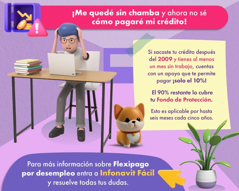 Paga sólo el 10% de la mensualidad de tu crédito INFONAVIT, si perdiste tu empleo