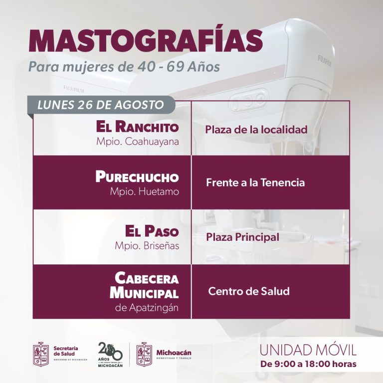 Mastografías gratuitas a mujeres de 7 municipios: SSM
