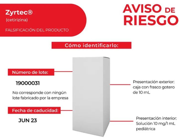 Alerta SSM por antihistamínico falsificado de uso pediátrico