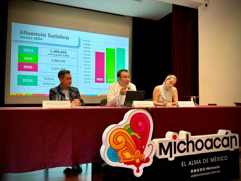 Un millón 400 mil visitaron en verano Michoacán: SecTur