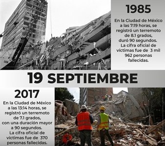 19 SEPTIEMBRE