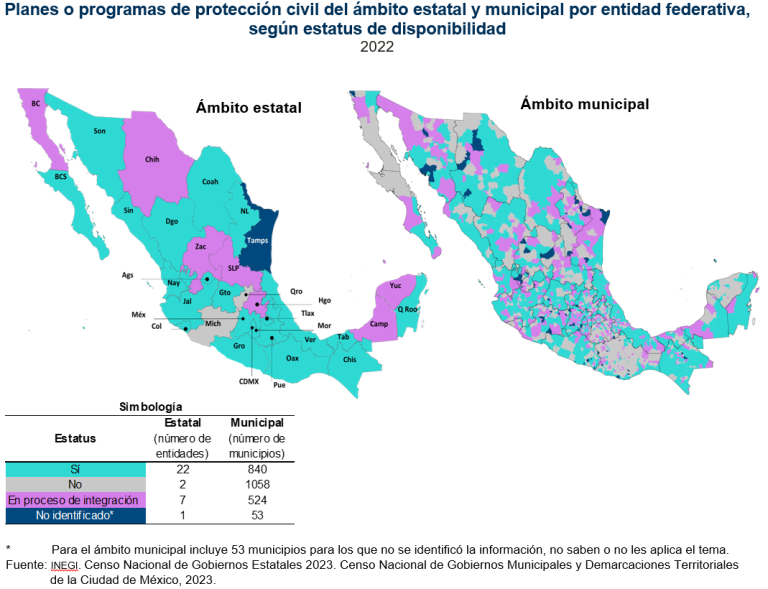 En 2022, había 30 mil 454 personas adscritas a Unidades de Protección Civil de entidades y municipios del país