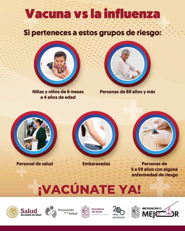 Vacunas disponibles contra el COVID-19 e influenza en 364 centros de salud: SSM