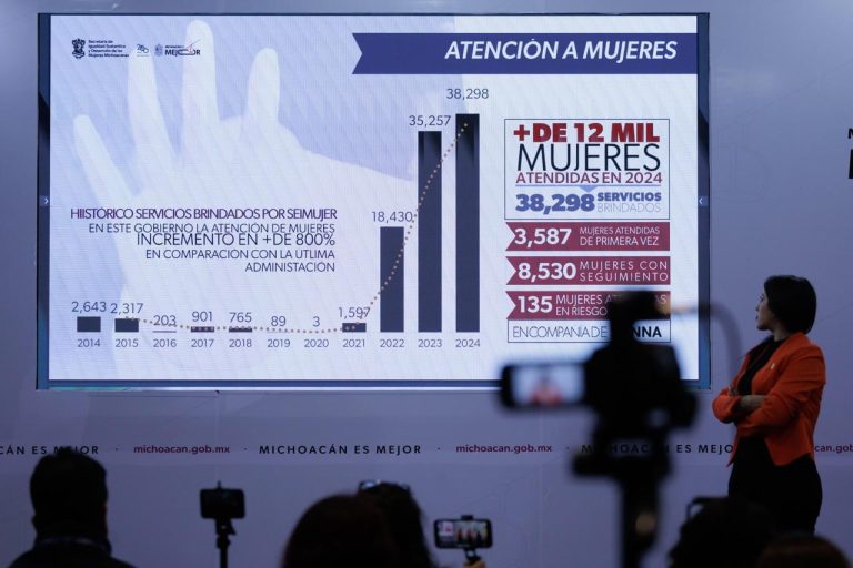 Michoacán con menos impunidad en feminicidios: SEIMUJER