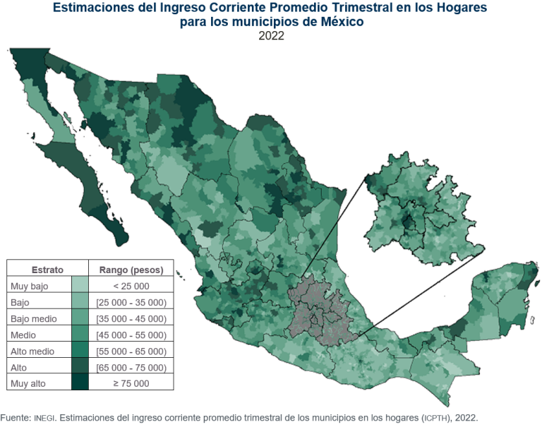 Con ingreso promedio trimestral por hogar de menos de 52 mil pesos, 3 de cada 4 municipios del país