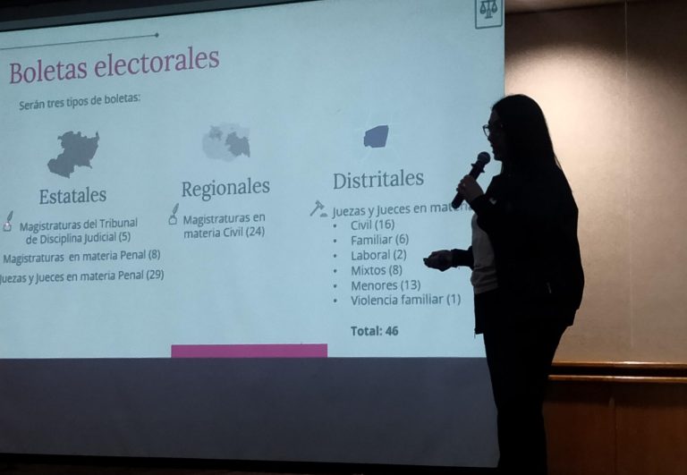 En elecciones de jueces en Michoacán, con 5% de votos, un triunfo es posible
