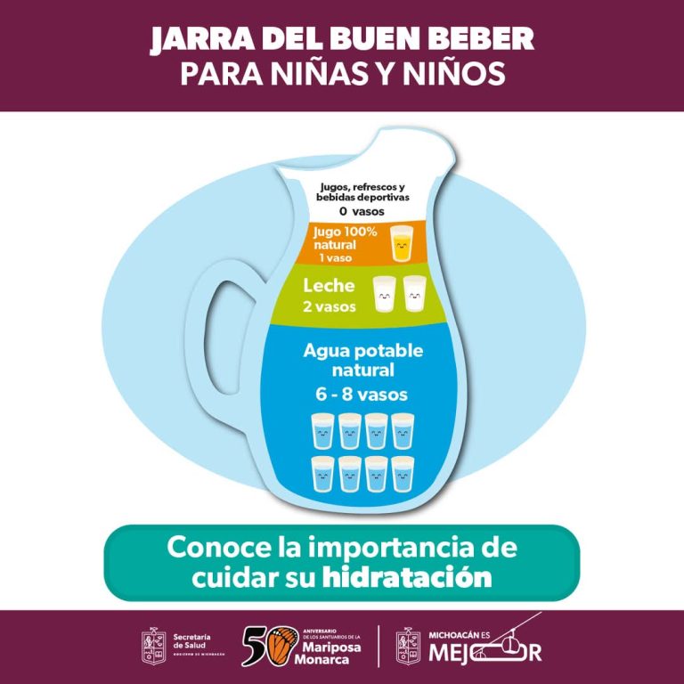 Importante proteger a menores de 5 años de golpes de calor: SSM