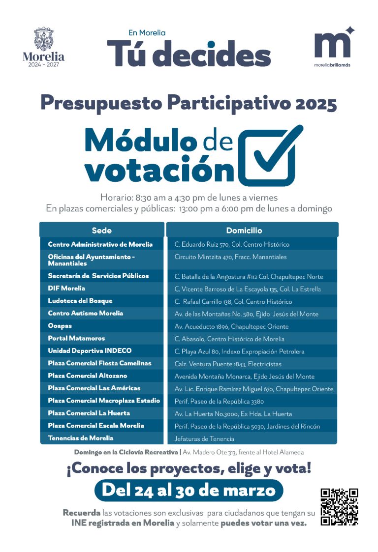 ¡A votar en el programa de Presupuesto Participativo 2025!