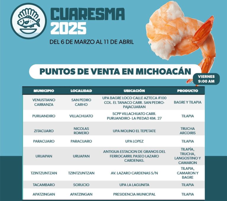 Últimos días de puntos de venta de pescados y mariscos