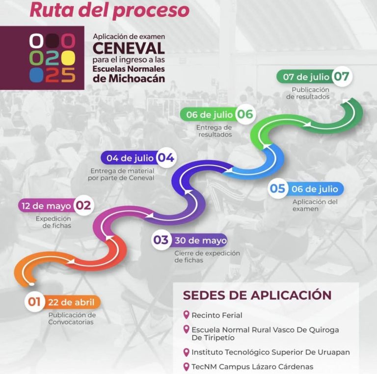 Lanzan convocatoria de nuevo ingreso a Normales, manteniendo cupo de admisión de mil 080 espacios