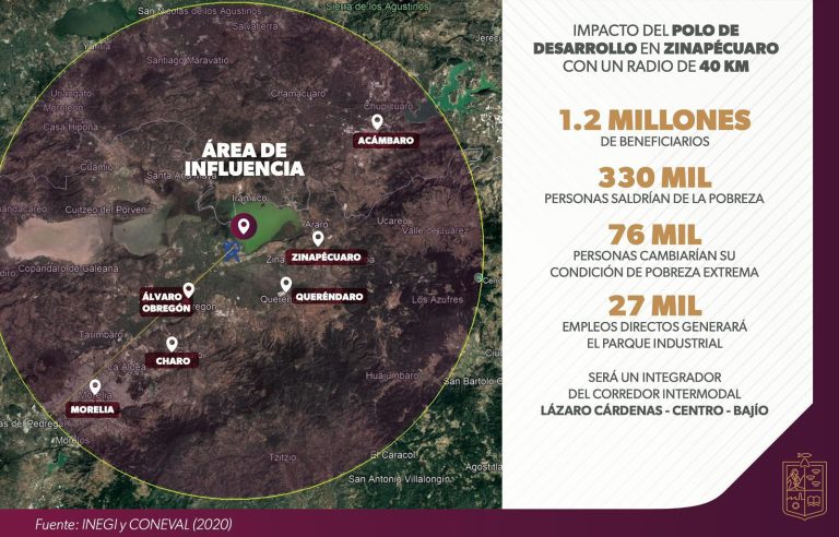Polo económico para Morelia generará 27 mil empleos: Sedeco