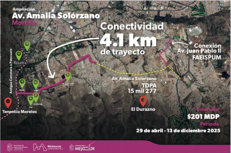 Ampliación de avenida Amalia Solórzano, impacto directo en la educación