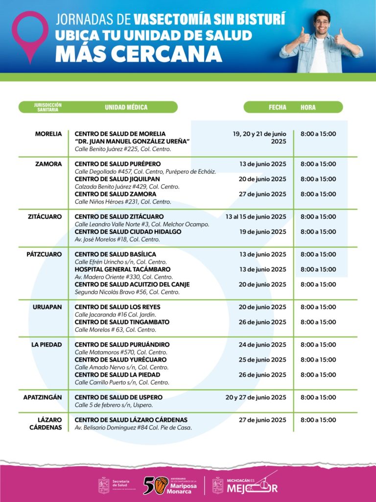 SSM ofrece jornadas gratuitas de vasectomía sin bisturí en junio