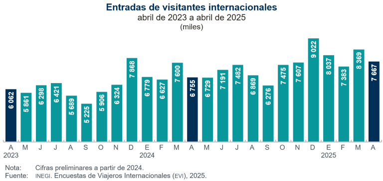 Prepara IEM declaratoria judicial, filtros de paridad y 8 de 8, condición indispensable antes del 20 de junio