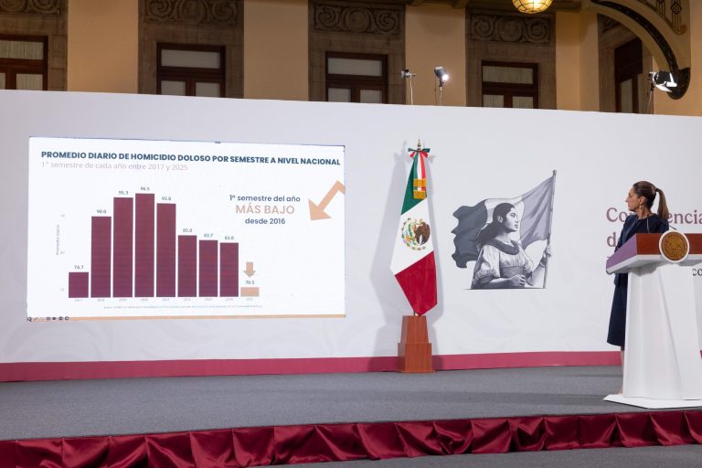 Michoacán entre los 7 estados que concentran la mitad de los homicidios