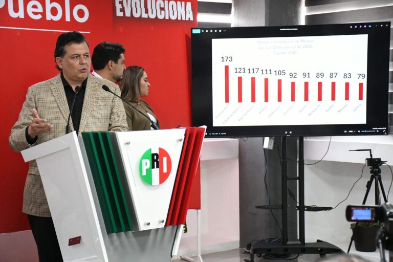 Visitas presidenciales a Michoacán no han resuelto la inseguridad: PRI