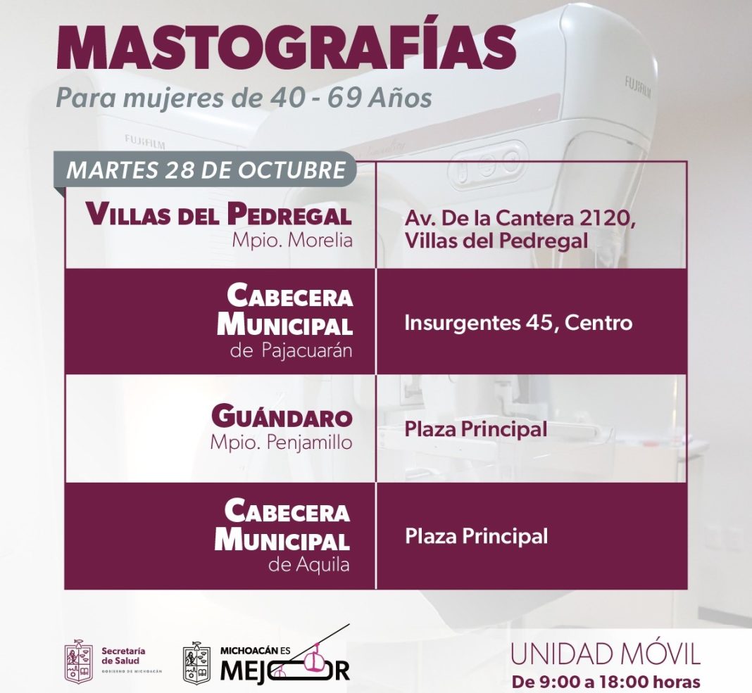 nastografia