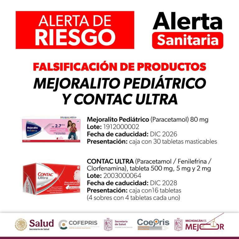 Llama SSM a no consumir Mejoralito pediátrico y Contac Ultra por falsificación