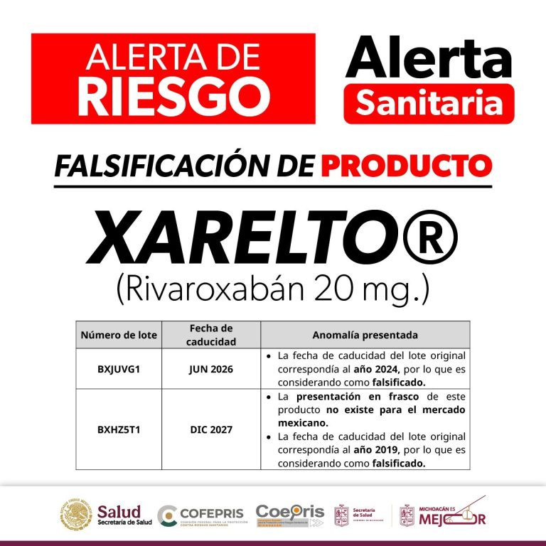 Emiten alerta por falsificación del medicamento Xarelto®️ 20 mg