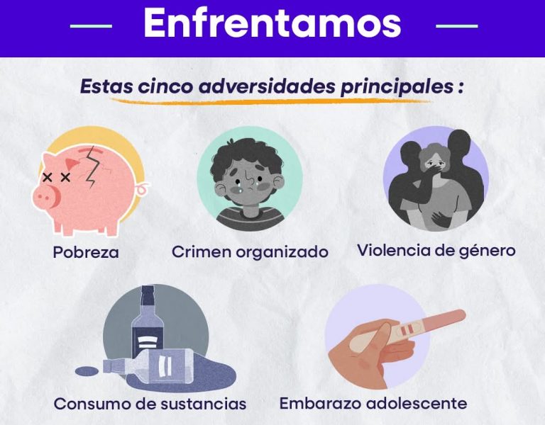 Reclutamiento criminal acecha a más de 250 mil menores en México, alerta México Evalúa