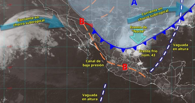 Mar de fondo con oleaje de 1.5 a 2.5 metros de altura en costas de Michoacán