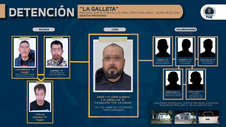 Golpe a la estructura de “Los Caballeros Templarios”: Cae “La Galleta”, jefe de plaza en Pátzcuaro, junto a tres presuntos sicarios