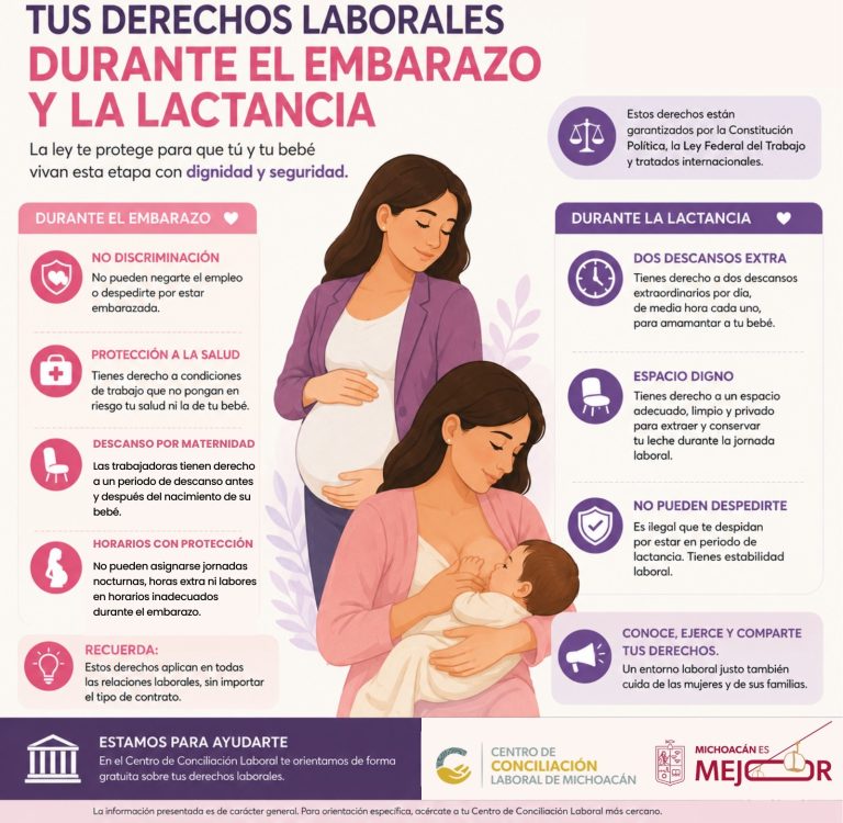 Protegen derechos laborales de mujeres durante embarazo y lactancia