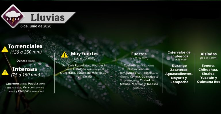 Se mantiene el temporal de lluvias en gran parte de la República Mexicana