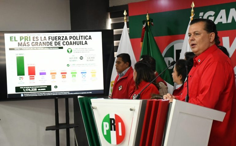 El triunfo de Coahuila inspira a trabajar con humildad para ganar Michoacán: PRI