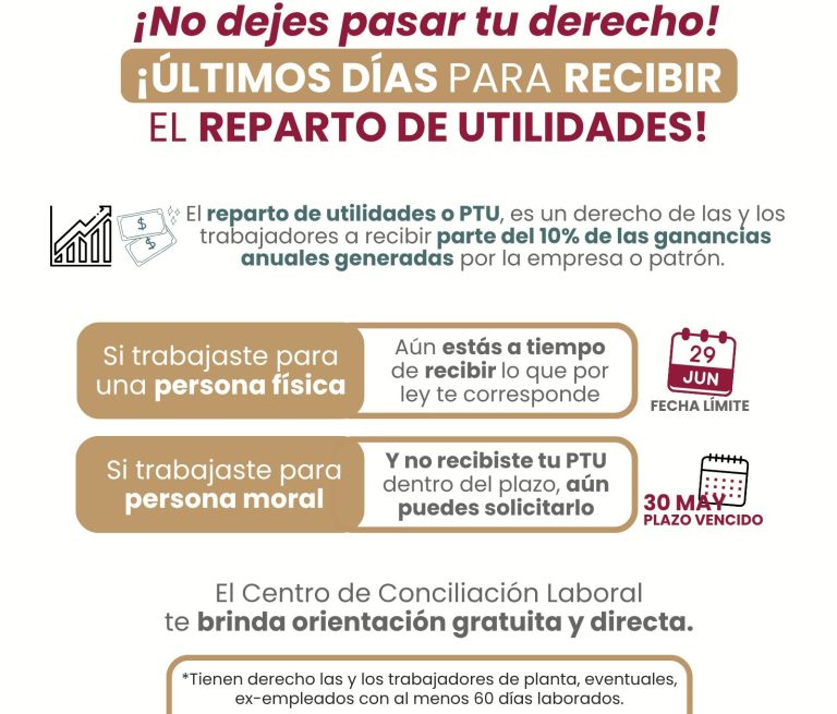Se acerca la fecha límite para recibir el reparto de utilidades