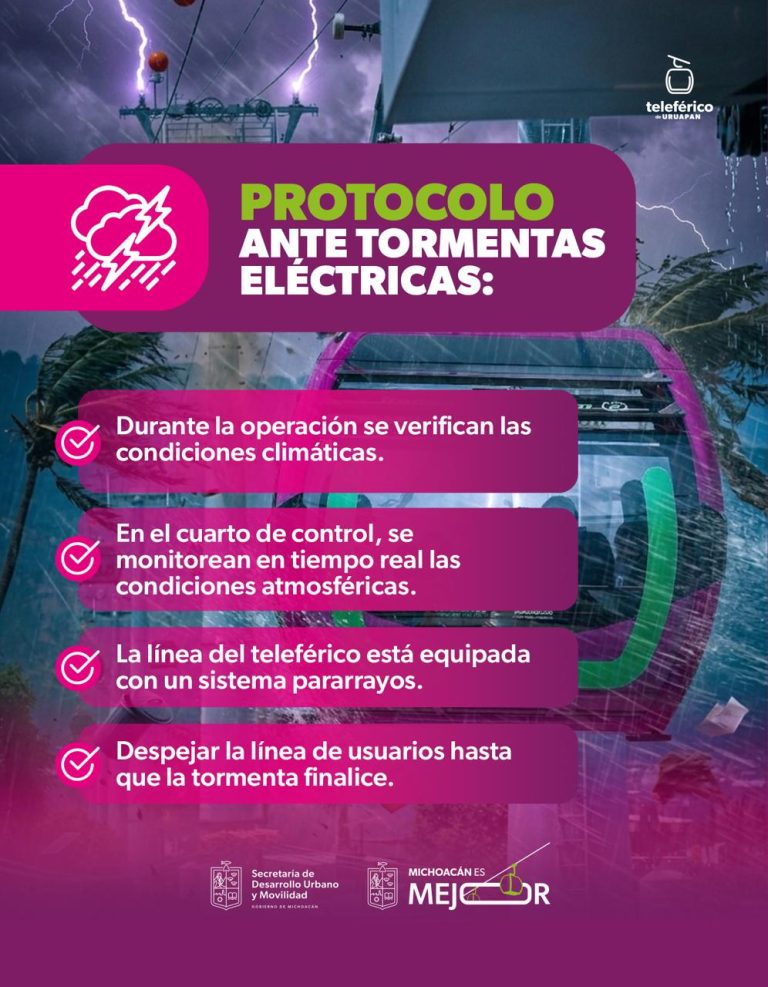 Conoce los protocolos de seguridad ante lluvias, sismos y vientos del teleférico de Uruapan