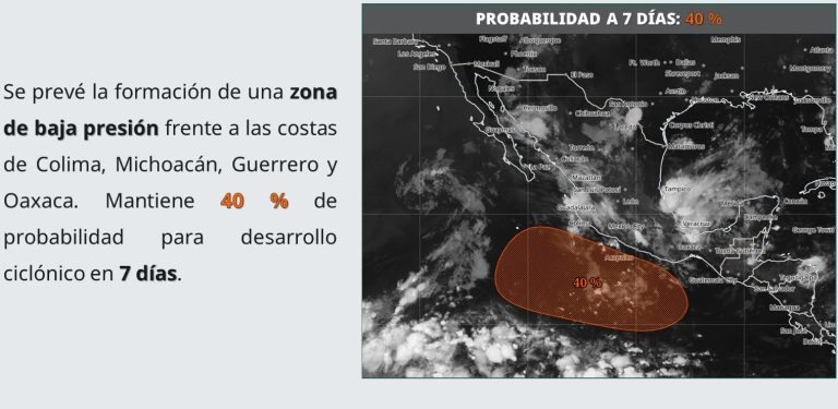 Mantienen atención en la costa michoacana ante posible canal de baja presión