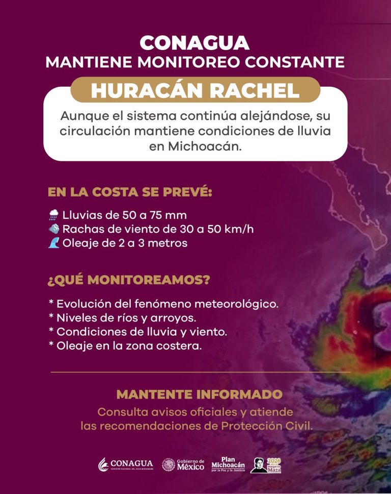 Ante paso del huracán Rachel, Conagua Michoacán emite recomendaciones